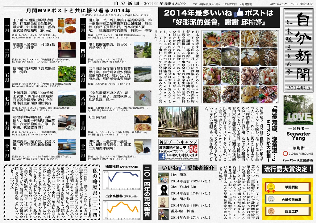 2015自分新聞-日文版